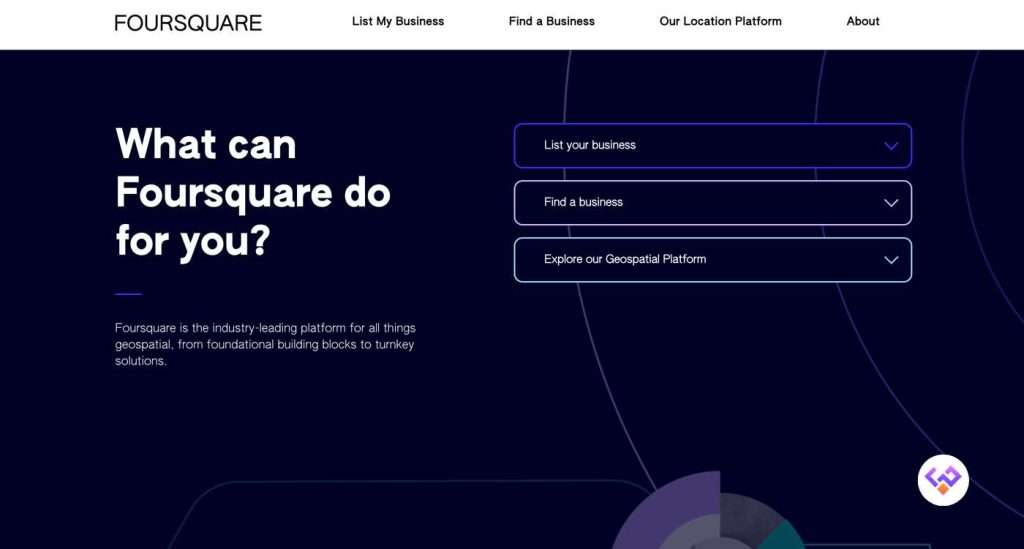 Foursquare