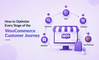 How to Optimize Every Stage of the WooCommerce Customer Journey